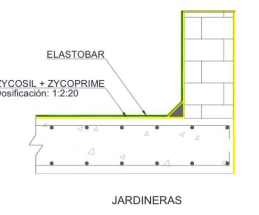 Jardineras