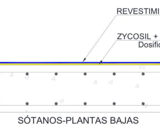 Sótanos y Plantas Bajas
